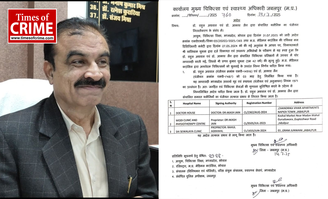 डॉ. राहुल अग्रवाल एवं डॉ. आकाश जैन द्वारा संचालित क्‍लीनिकों का पंजीयन तत्‍काल प्रभाव से निरस्‍त