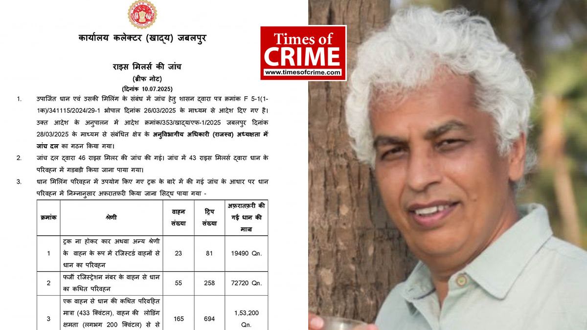 43 करोड़ का घोटला : धान के परिवहन में गड़बड़ी करने पर 16 राइस मिलर्स और 12 अधिकारियों कर्मचारियों के विरुद्ध एफआईआर दर्ज